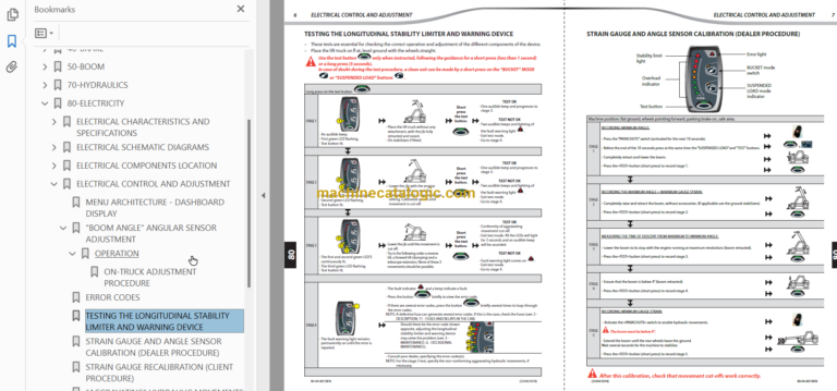 Manitou MLT 634 120 ST3B Repair Manual