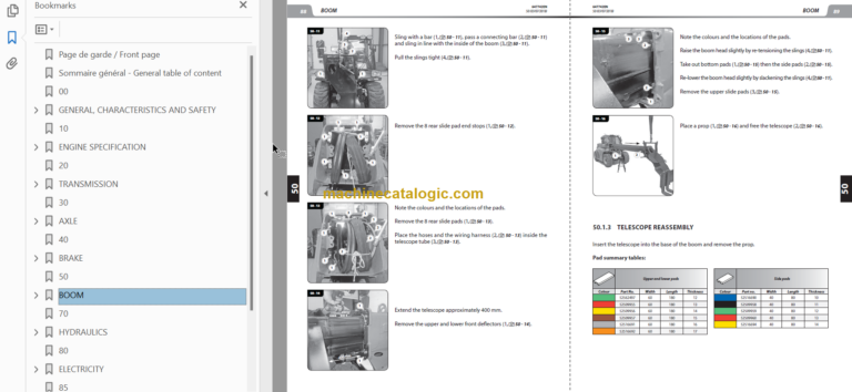 Manitou MLT 420 H ST5 S1 Repair Manual
