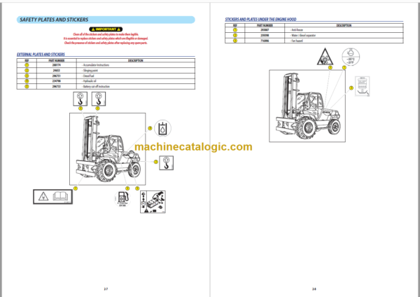 MANITOU M26 30-2 H ST3B OPERATOR’S MANUAL