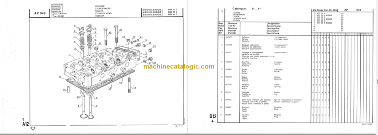 MANITOU MSI 20D - MSI 20D BUGGIE PARTS CATALOGUE