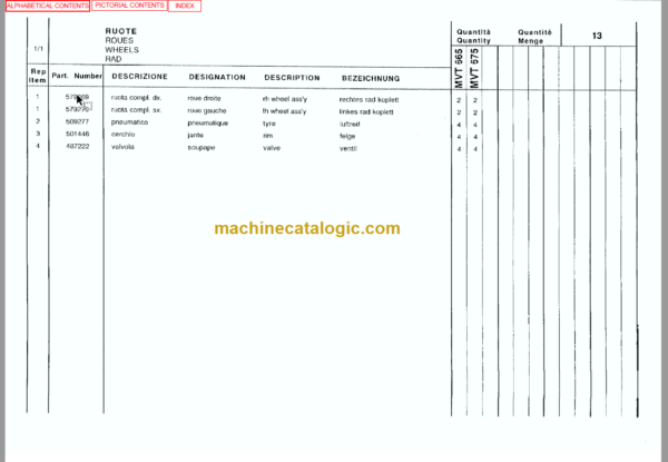 Manitou MVT 930T PARTS CATALOGUE