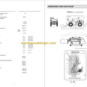 Manitou MLT 523 Turbo Série A Repair Manual