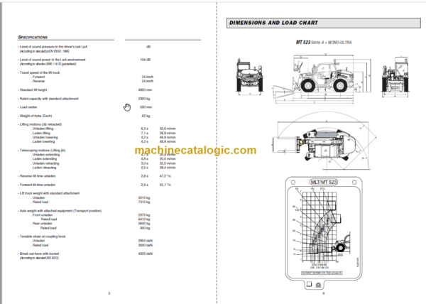 Manitou MLT 523 Turbo Série A Repair Manual