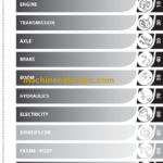 Manitou MLT 732 100D ST3B S1 Repair Manual