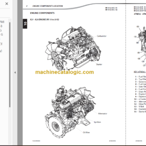 MANITOU MI 15-18-20-25-30-35 D S1 E3 REPAIR MANUAL