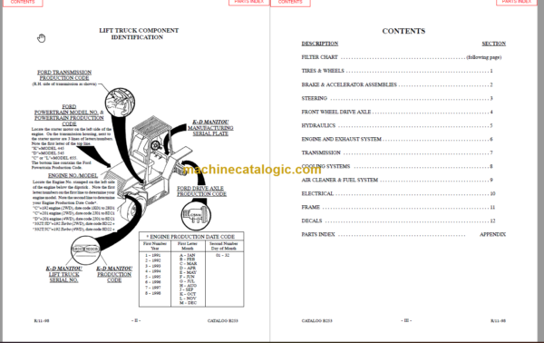 MANITOU S404TC-D PARTS MANUAL