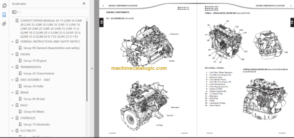 MANITOU MI 15-18-20-25-30-35 D S1 E3 REPAIR MANUAL