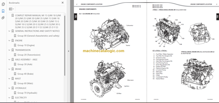 MANITOU MI 15-18-20-25-30-35 D S1 E3 REPAIR MANUAL