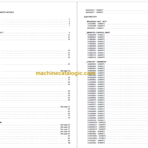 Manitou MHT-X 10225 L EVOLUTION E3 PARTS CATALOGUE