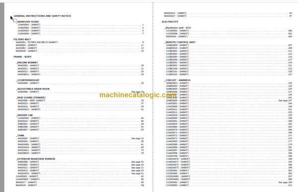 Manitou MHT-X 10225 L EVOLUTION E3 PARTS CATALOGUE