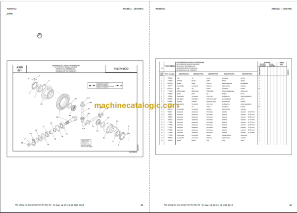 Manitou MHT 10120 L EDF S2 E3 PARTS CATALOGUE