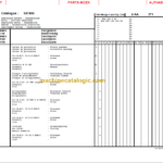Manitou MLA 628 120 LSU SERIES 3-E2 PARTS MANUAL