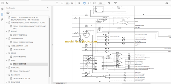 MANITOU MI 50 À 70 G S1 REPAIR MANUAL