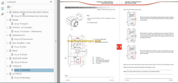 Manitou MLT 845 H SERIES 4-E3 Repair Manual