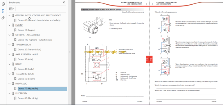 Manitou MLT 845 H SERIES 4-E3 Repair Manual
