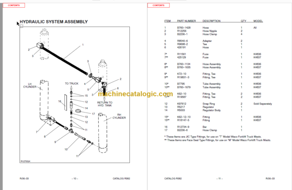 MANITOU 4800 Series Parts Manual