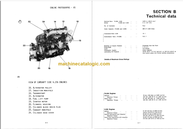 MANITOU M2-M4-MT-MB-4RM 26-30-40-50 Repair Manual_47873