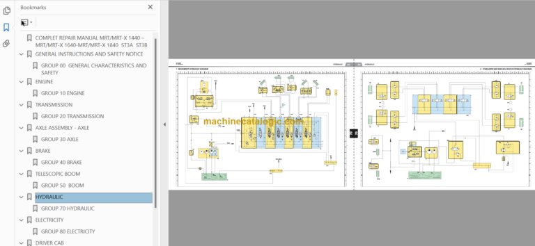 Manitou MRT 1640 EASY 55P 400 ST4 S2 REPAIR MANUAL