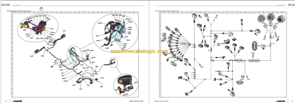 Manitou MLT 741 140 V PLUS D ST5 S1 Service Manual