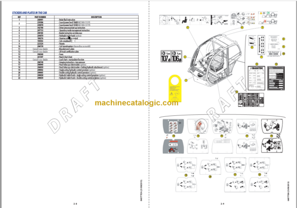 Manitou MLT 960 Operator's Manual