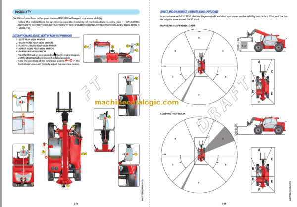 Manitou MLT 960 Operator's Manual