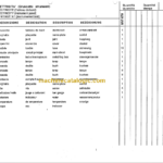 Manitou MVT 1330 L COMFORT LINE PARTS MANUAL