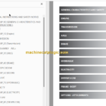 Manitou MLT 960 H140 ST3B Repair Manual