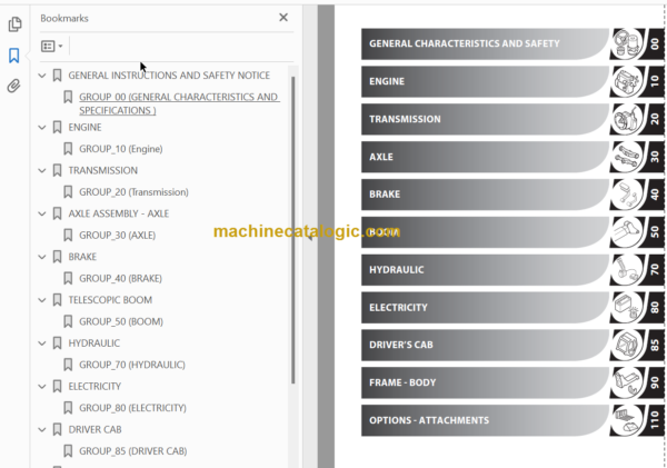 Manitou MLT 960 H140 ST3B Repair Manual