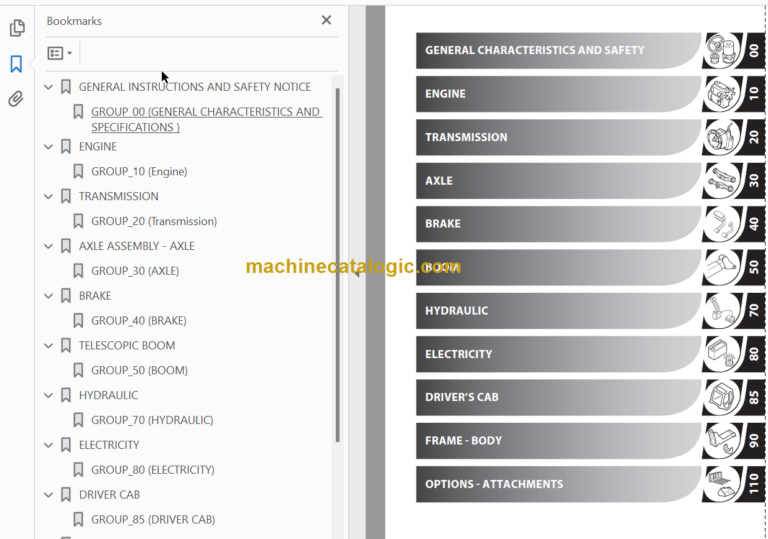 Manitou MLT 960 H140 ST3B Repair Manual