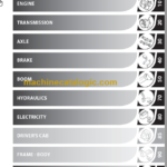 Manitou MLT 732 Repair Manual