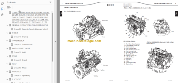 MANITOU MI 15-18-20-25-30-35 G S1 REPAIR MANUAL