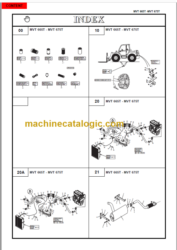 Manitou MVT 1340 L COMFORT LINE PARTS MANUAL