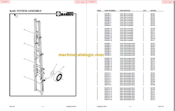 MANITOU 5500 Series Parts Manual