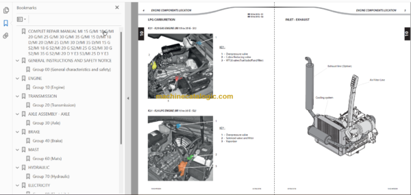 MANITOU MI 15-18-20-25-30-35 G S1 REPAIR MANUAL