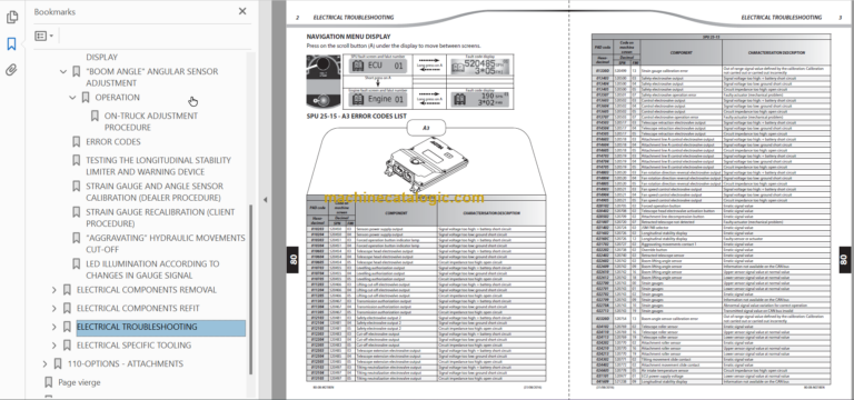 Manitou MLT 732 Repair Manual