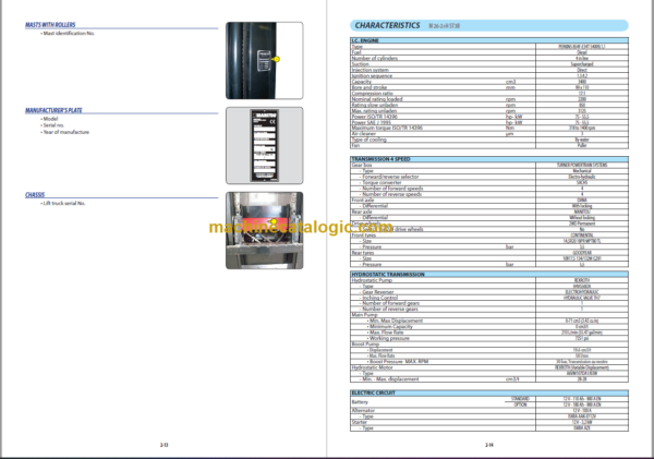 MANITOU M40 50-2+H ST3B OPERATOR’S MANUAL