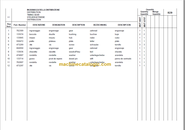 Manitou MVT 1340 L COMFORT LINE PARTS MANUAL