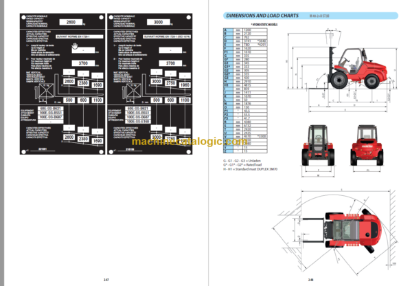 MANITOU M40 50-2+H ST3B OPERATOR’S MANUAL