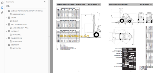 MANITOU MSI 40 H Serie 1-E2 REPAIR MANUAL