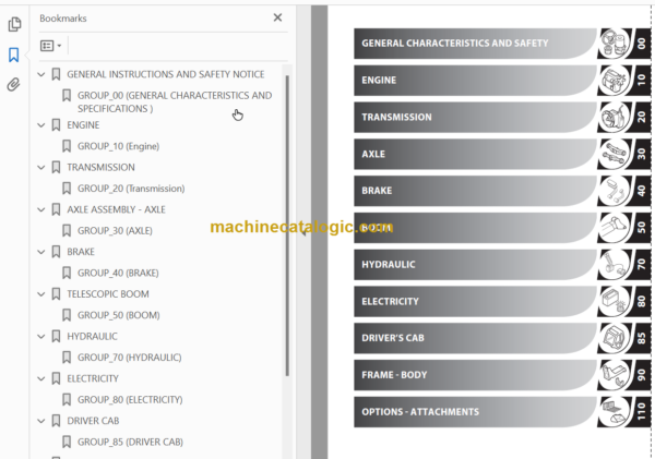 Manitou MLT 960 Repair Manual