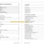 Manitou MLT 940 140 V PLUS D ST5 S1 Service Manual