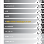 Manitou MLT 735 ST3B Repair Manual