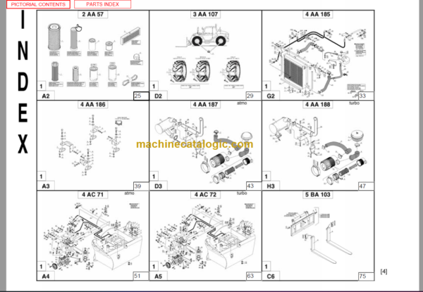 Manitou MLT 526 Turbo COMPACT SERIES A PARTS MANUAL