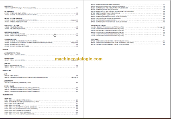 MANITOU M-X 30-2 S3E3 PARTS CATALOGUE