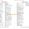 MANITOU MSI 30D PARTS MANUAL