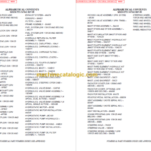 MANITOU MSI 30D PARTS MANUAL