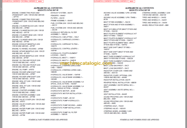 MANITOU MSI 30D PARTS MANUAL