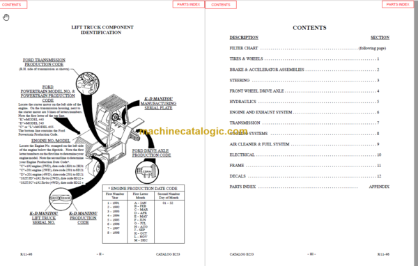 MANITOU S504TC-D PARTS MANUAL