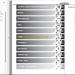 Manitou MRT 1640 EASY 75P 400 ST3B S2 REPAIR MANUAL