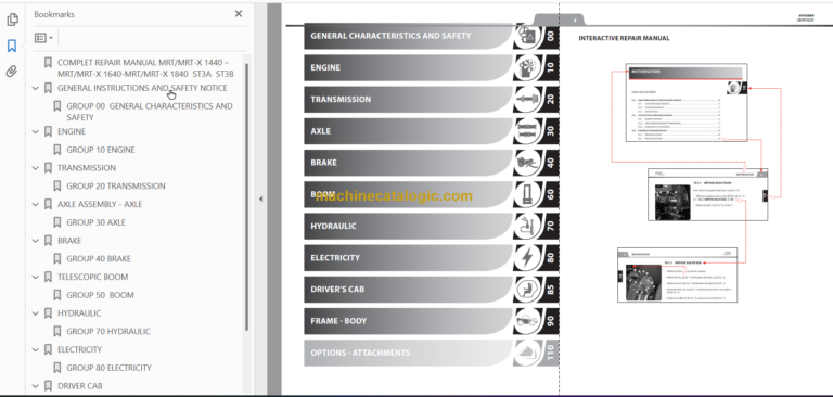 Manitou MRT 1640 EASY 75P 400 ST3B S2 REPAIR MANUAL